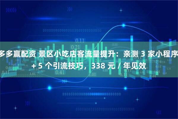 多多赢配资 景区小吃店客流量提升：亲测 3 家小程序 + 5 个引流技巧，338 元 / 年见效